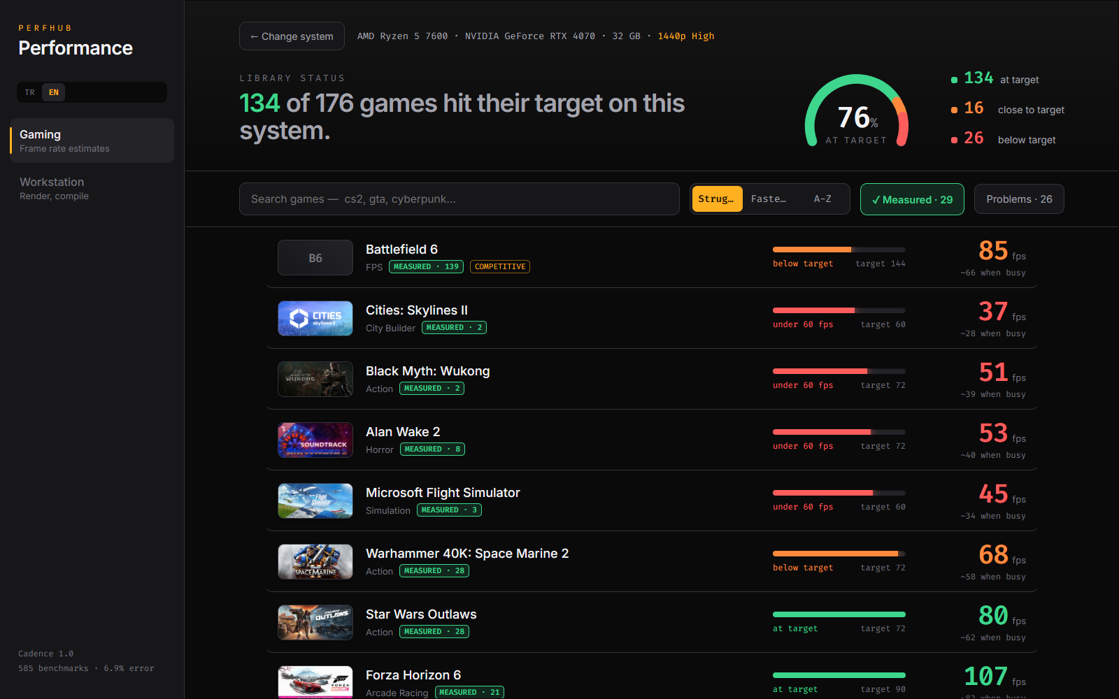 PerfHub results page for a Ryzen 5 7600 with an RTX 4070 at 1440p